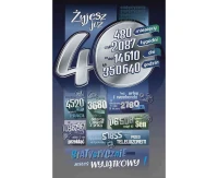 Birthday Card 40th Birthday, Numbers, 13x20,5 cm